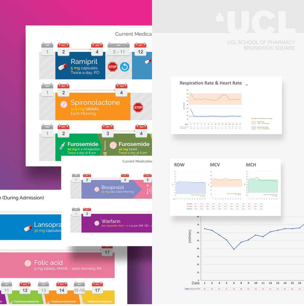 Infographics Pharmacy